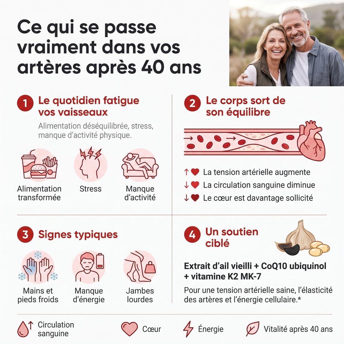 Ce qui se passe dans vos artères après 40 ans